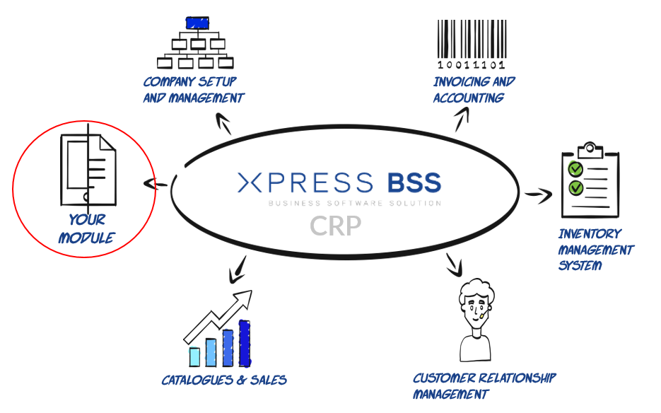 XpressBSS modules and features